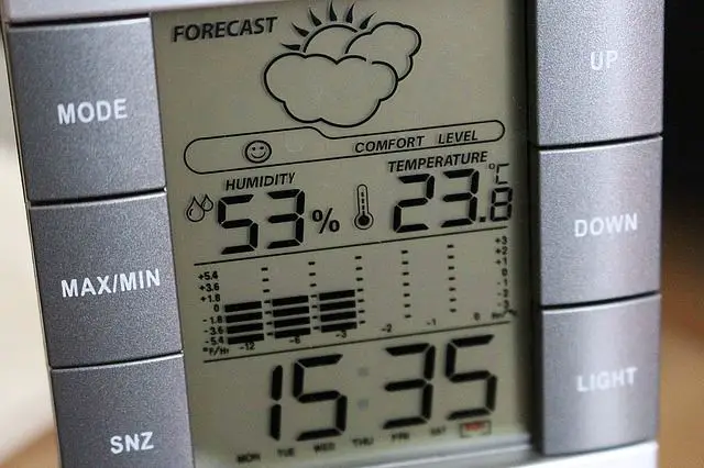 how to test humidity level in home