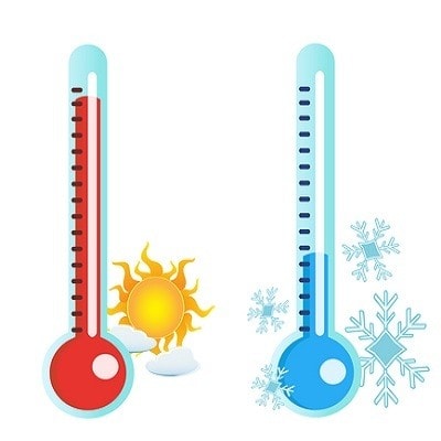 thermometer in hot and cold temperature